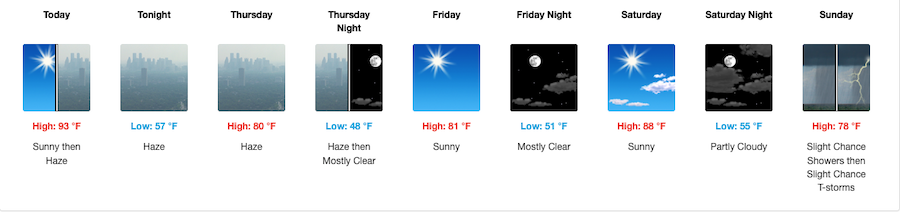 Fishing Report, September 3